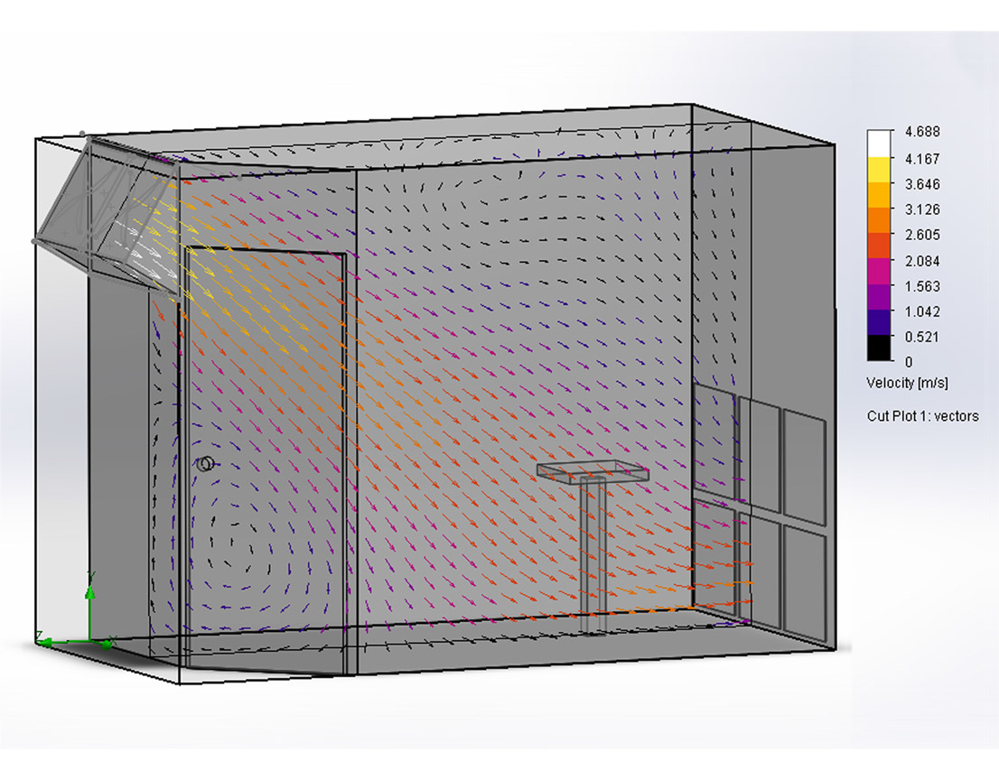 Fluid dynamics analysis, optimized for volumetric flow rate and airflow over the spray area